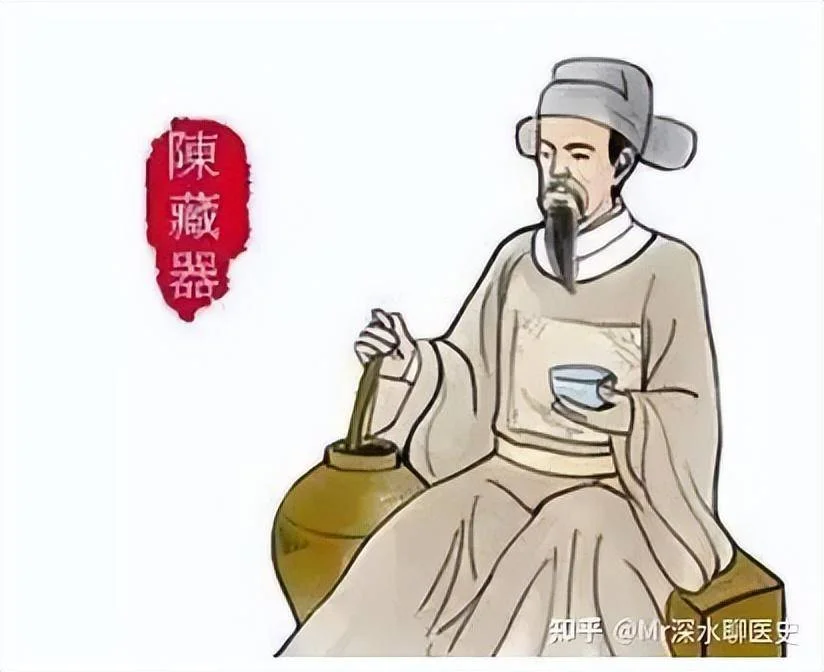 古代中医怎么开发新的药方,他们做动物实验吗?-1 古代中医怎么开发新的药方,他们做动物实验吗?-1