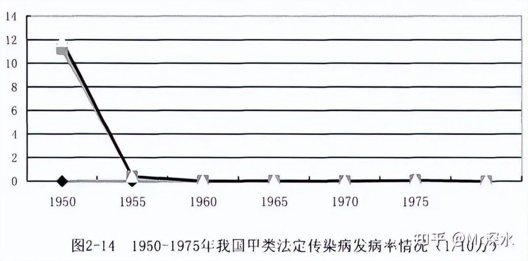 真如中医所说,西医连感冒也治不好吗?-1 真如中医所说,西医连感冒也治不好吗?-1
