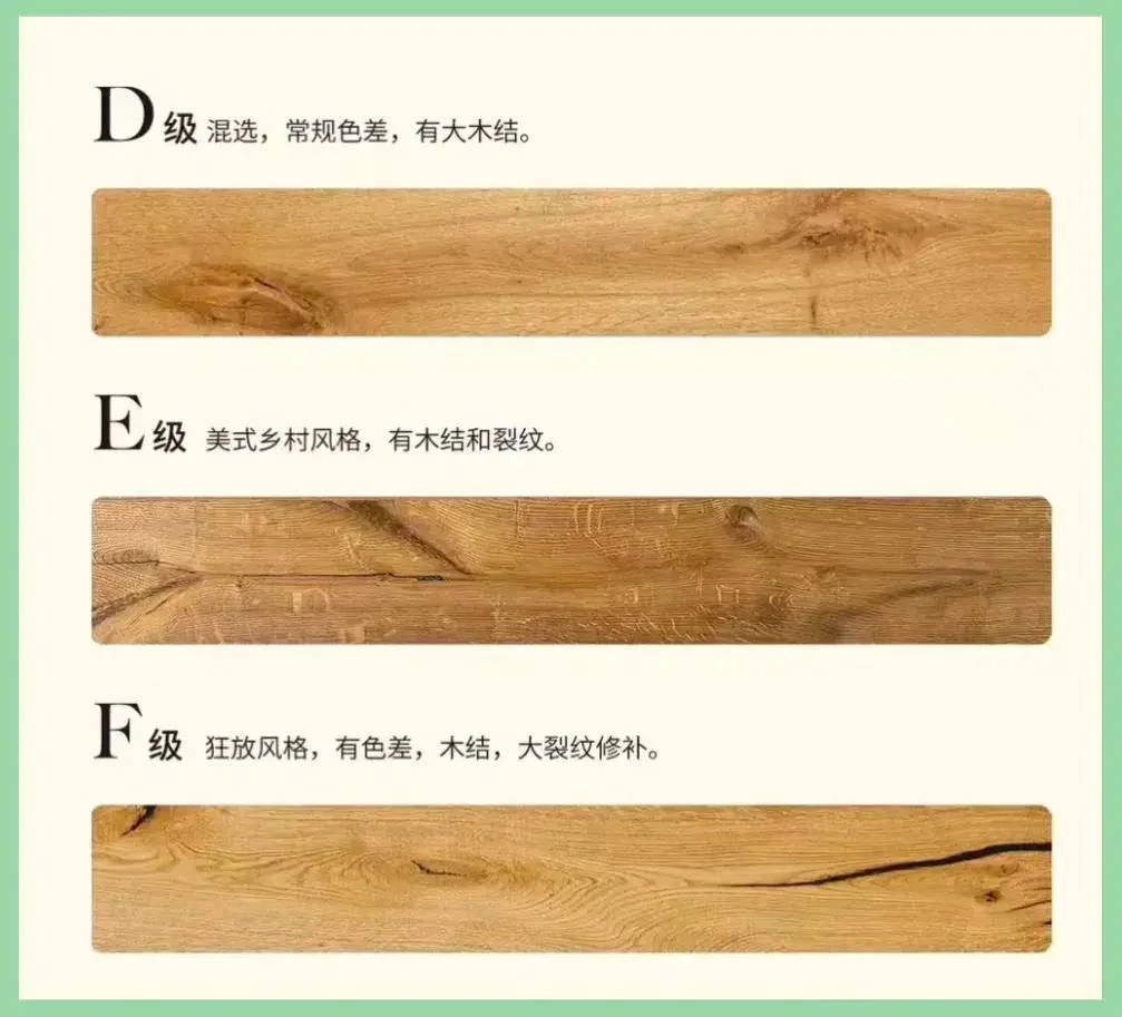 看完这篇避雷攻略再买木地板,不花冤枉钱买教训!-1 看完这篇避雷攻略再买木地板,不花冤枉钱买教训!-1