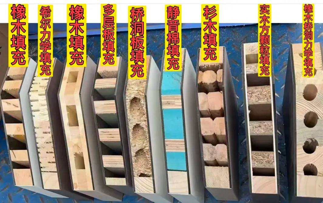 家装室内门怎么买?一个装修师傅分享他的经验-1 家装室内门怎么买?一个装修师傅分享他的经验-1