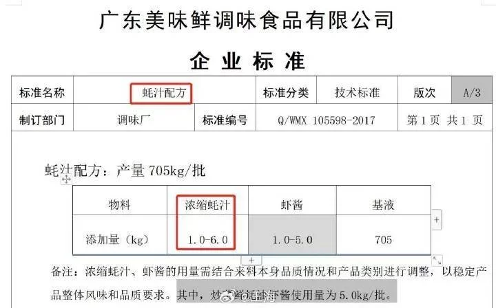 图片[4] - “蚝汁仅1.6%，味精是蚝汁的61.5倍”！知名调味品公司被前高管实名举报：诈骗国家补贴约2亿！多方回应→ - 万事屋 | 生活·动漫·娱乐综合社区-银魂同好聚集地