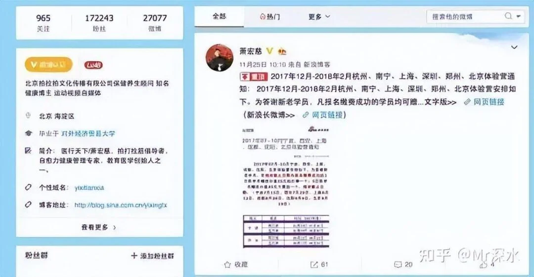为什么外国没有听说过中医骗子?-1 为什么外国没有听说过中医骗子?-1