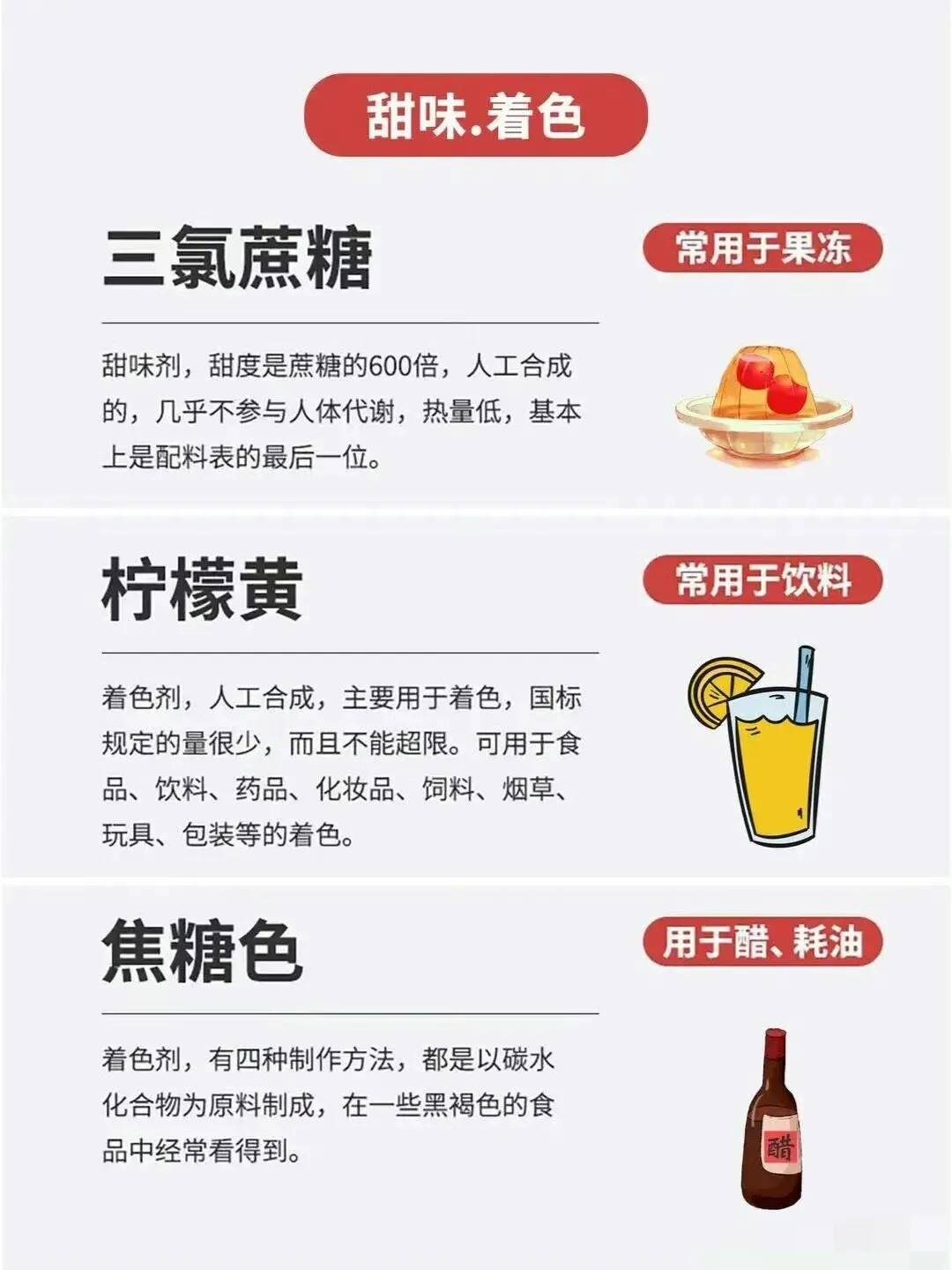 常用的食品添加剂，你都吃过哪些？ - 万事屋 | 生活·动漫·娱乐综合社区-银魂同好聚集地