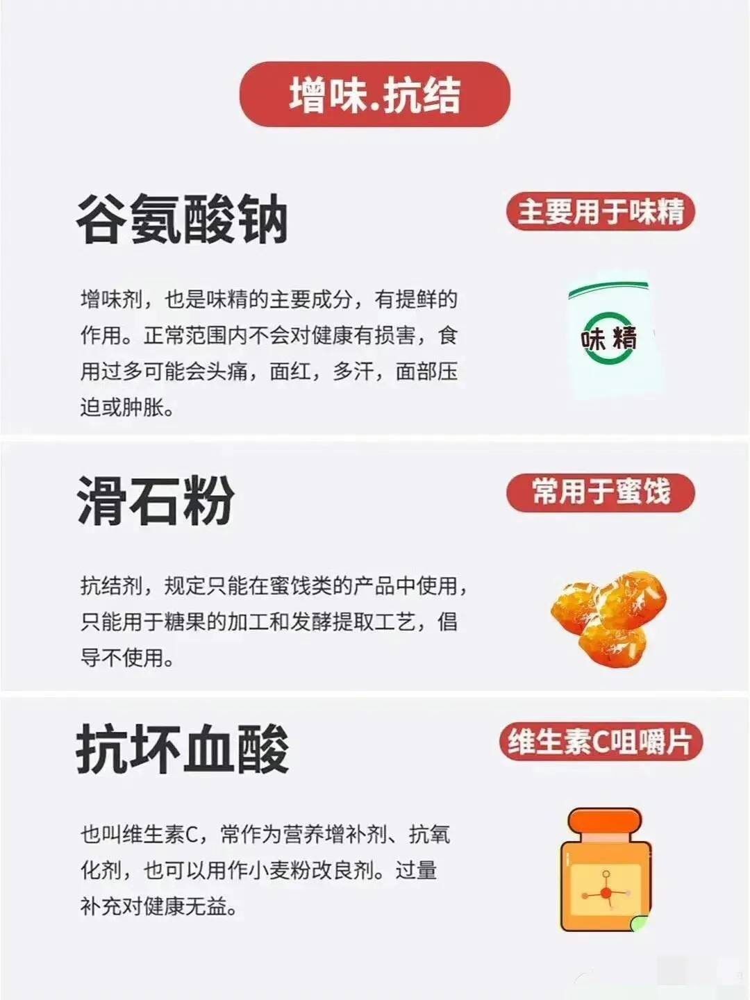 常用的食品添加剂，你都吃过哪些？-1