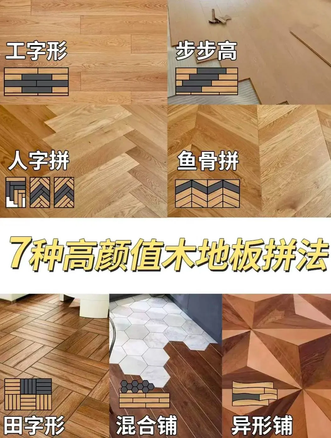 看完这篇避雷攻略再买木地板,不花冤枉钱买教训!-1 看完这篇避雷攻略再买木地板,不花冤枉钱买教训!-1
