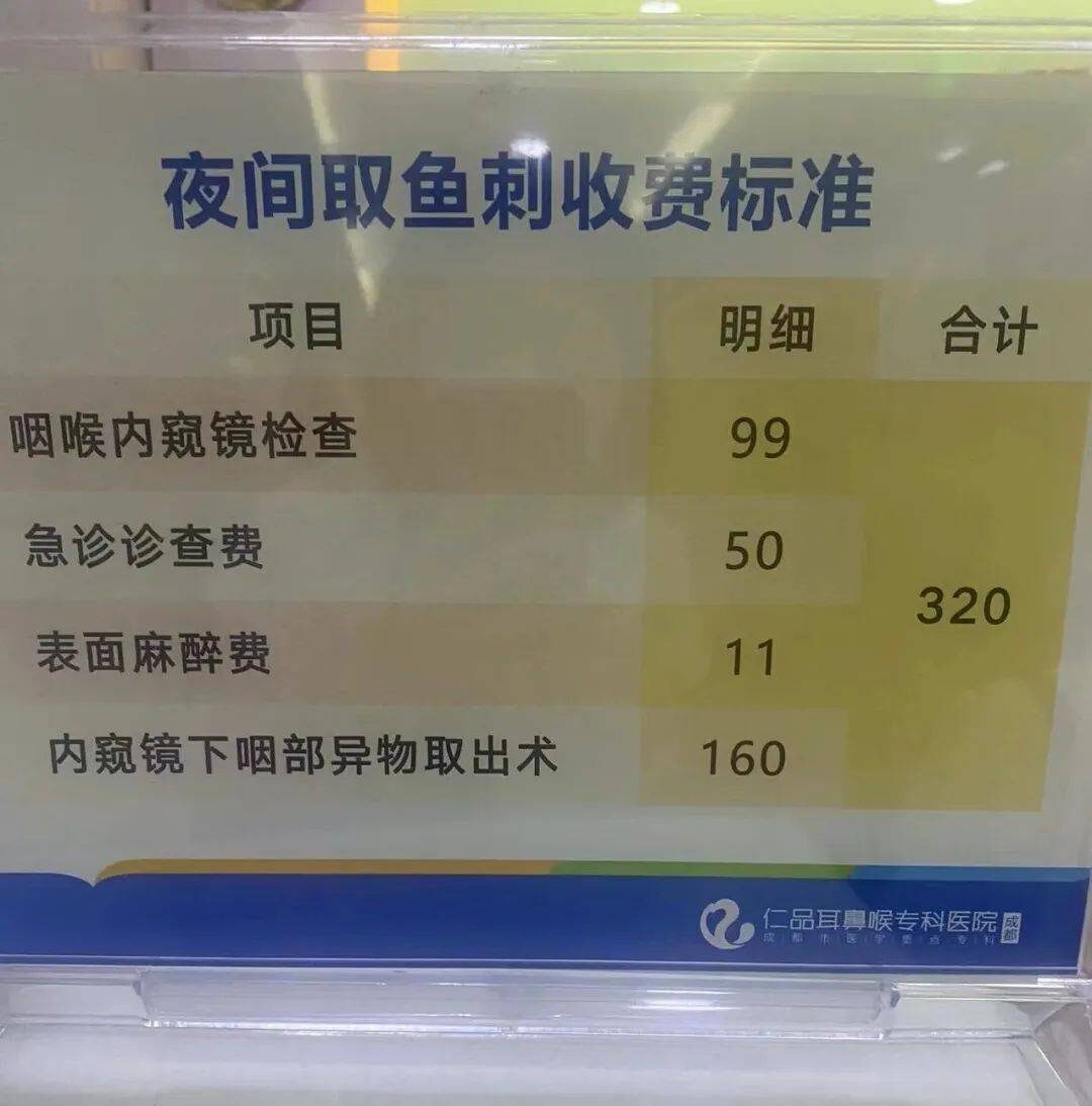 图片[3] - 为什么只有中国医生会拔鱼刺？ - 万事屋