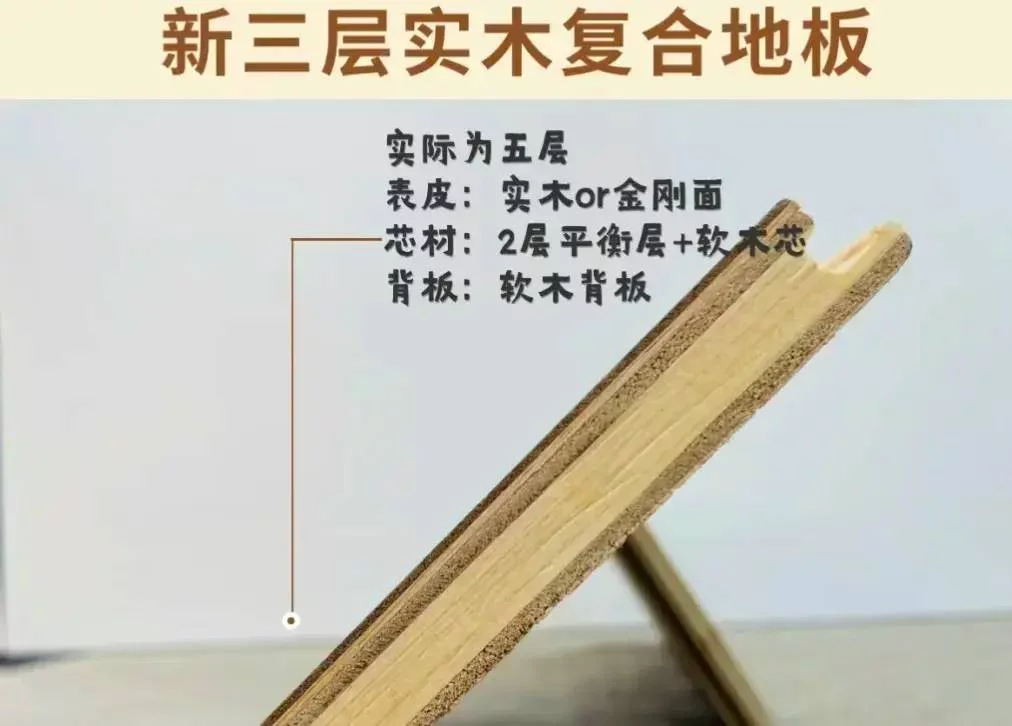 看完这篇避雷攻略再买木地板,不花冤枉钱买教训!-1 看完这篇避雷攻略再买木地板,不花冤枉钱买教训!-1