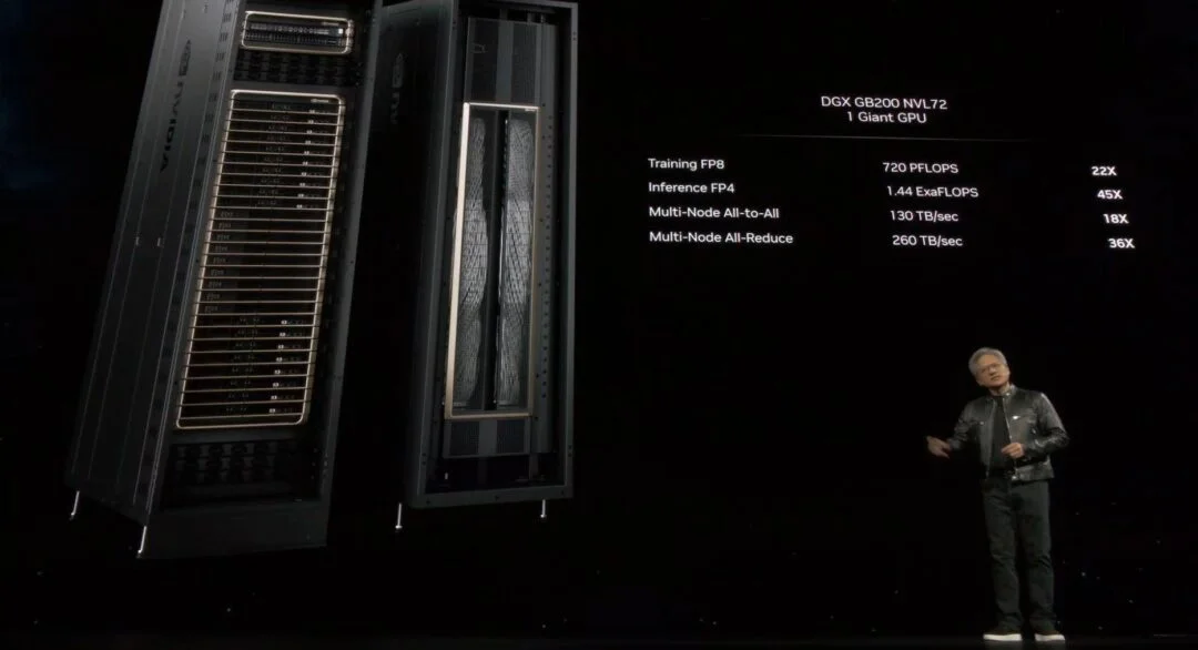 图片[11] - 英伟达发布全球最强 AI 芯片，性能暴涨 30 倍！ - 万事屋 | 生活·动漫·娱乐综合社区-银魂同好聚集地