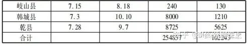 西医是如何战胜中医的?-1 西医是如何战胜中医的?-1