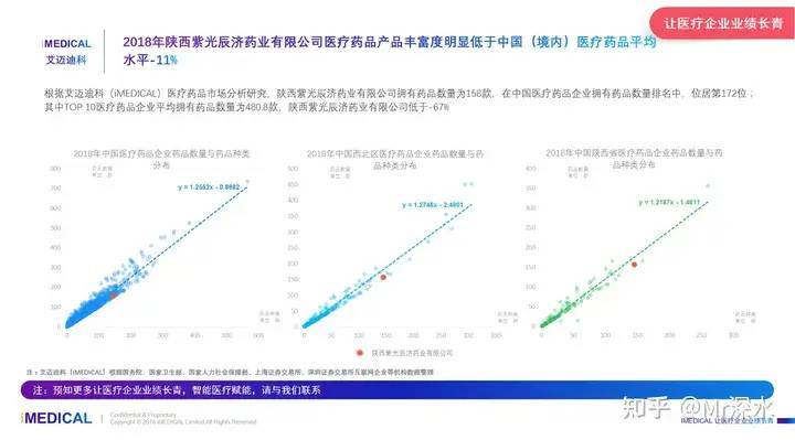 如何看待日本津村制药花 2.5 亿收购中国百年中药企业?-1 如何看待日本津村制药花 2.5 亿收购中国百年中药企业?-1