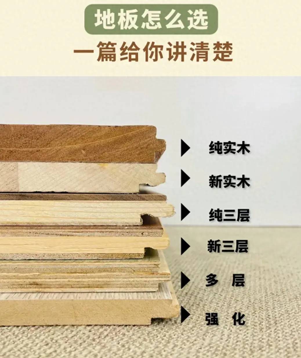 看完这篇避雷攻略再买木地板，不花冤枉钱买教训！ - 什么值得买银魂 - 大众生活 - 万事屋 | 生活·动漫·娱乐综合社区-银魂同好聚集地