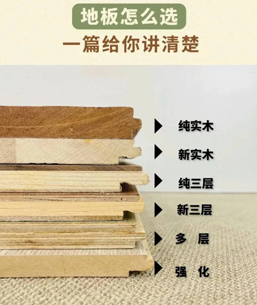 看完这篇避雷攻略再买木地板,不花冤枉钱买教训!-1 看完这篇避雷攻略再买木地板,不花冤枉钱买教训!-1
