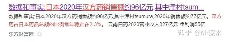 如何看待日本津村制药花 2.5 亿收购中国百年中药企业?-1 如何看待日本津村制药花 2.5 亿收购中国百年中药企业?-1