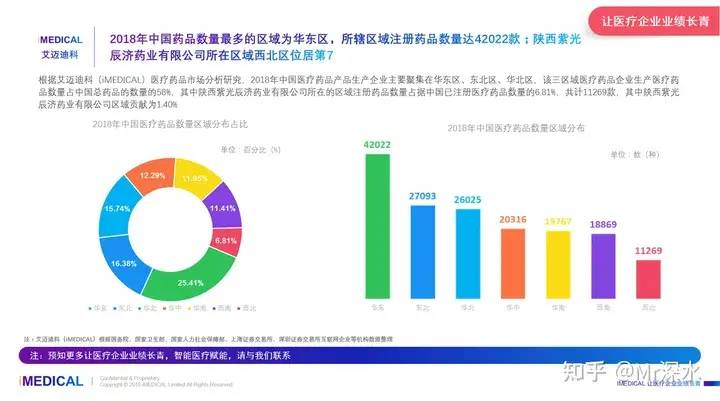 如何看待日本津村制药花 2.5 亿收购中国百年中药企业?-1 如何看待日本津村制药花 2.5 亿收购中国百年中药企业?-1