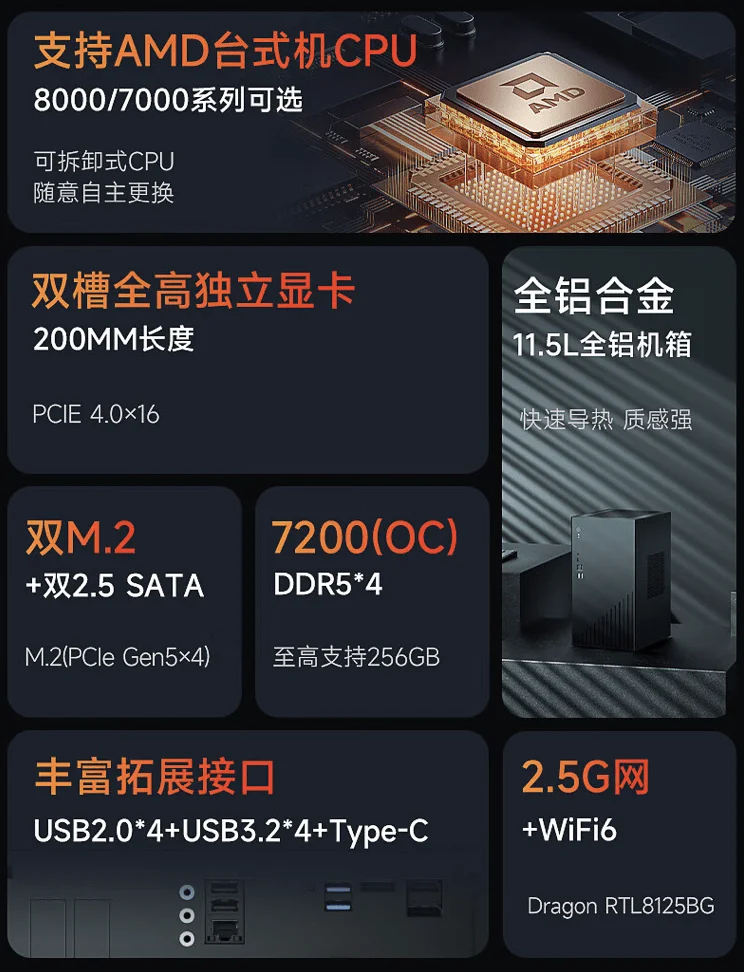 华擎推出DESKMAX X600 ITX主机:R5-7500F,售2648元-1 华擎推出DESKMAX X600 ITX主机:R5-7500F,售2648元-1