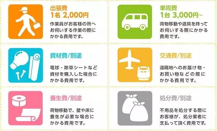 万事屋在日本是真实存在的吗?如果有,那万事屋是干什么的?-9 万事屋在日本是真实存在的吗?如果有,那万事屋是干什么的?-9