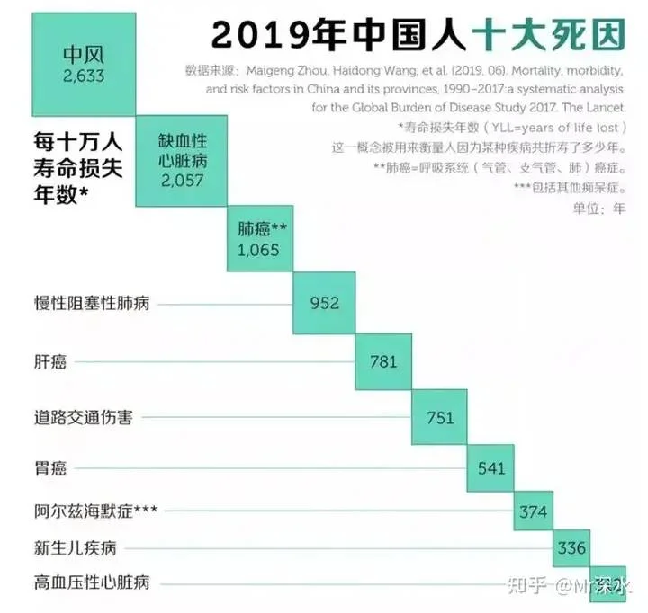 真如中医所说,西医连感冒也治不好吗?-1 真如中医所说,西医连感冒也治不好吗?-1
