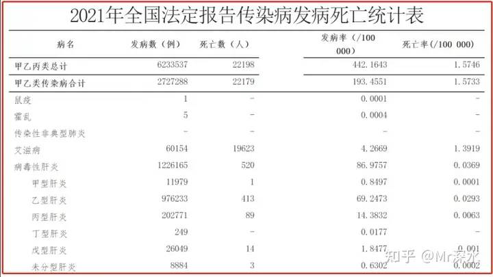 真如中医所说，西医连感冒也治不好吗？-1