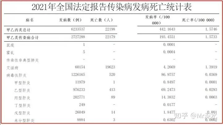 真如中医所说,西医连感冒也治不好吗?-1 真如中医所说,西医连感冒也治不好吗?-1