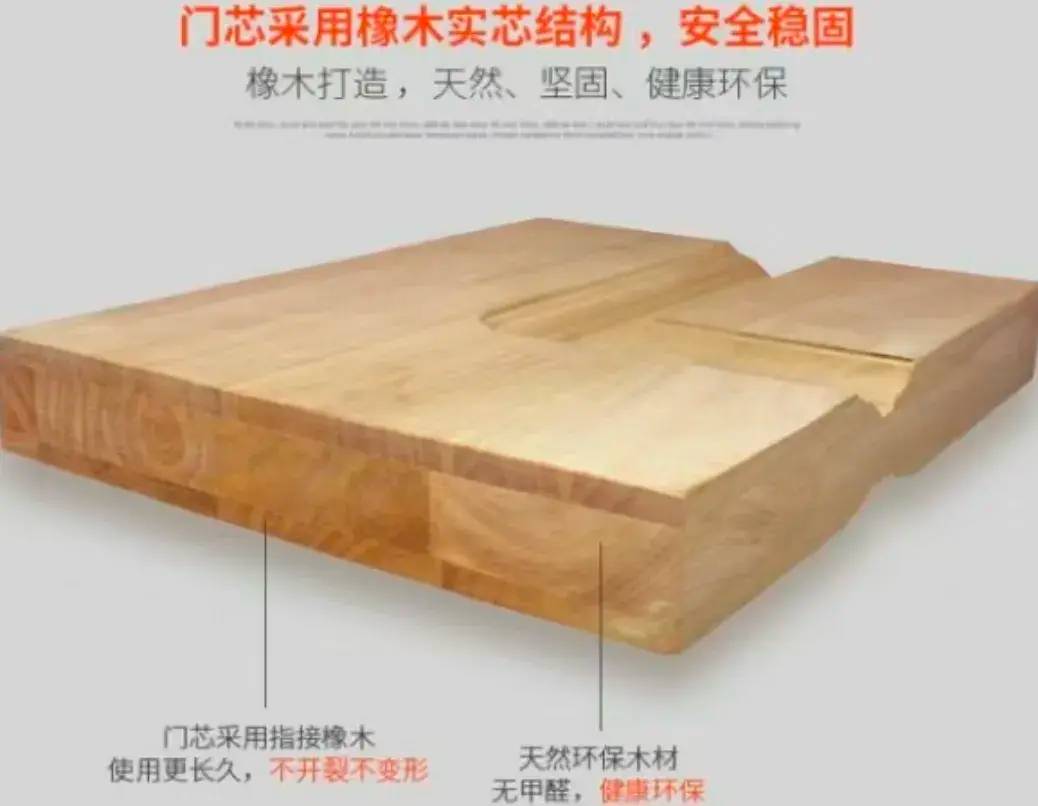 家装室内门怎么买？一个装修师傅分享他的经验-1