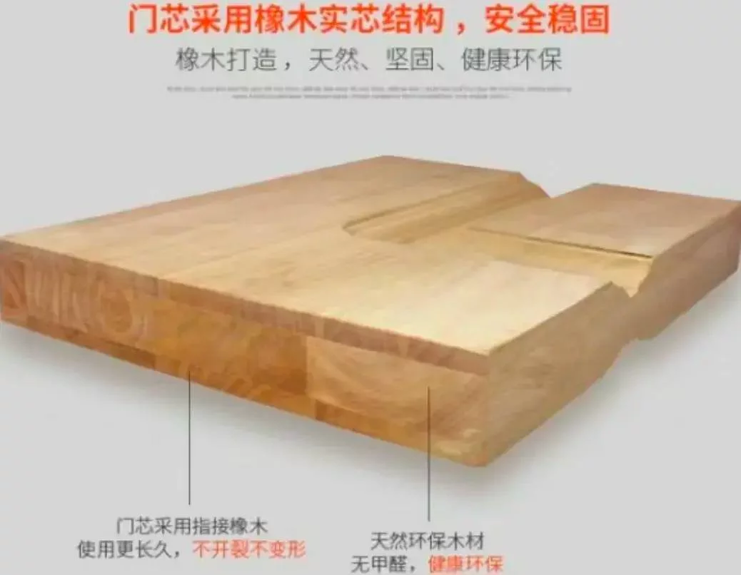 家装室内门怎么买?一个装修师傅分享他的经验-1 家装室内门怎么买?一个装修师傅分享他的经验-1