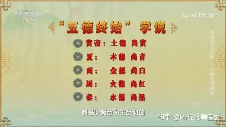 《黄帝内经》为什么不说“始终”,而说“终始”?-1 《黄帝内经》为什么不说“始终”,而说“终始”?-1