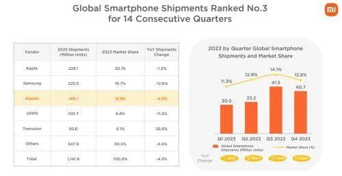 图片[2] - 小米总裁回应“友商不再兼容安卓” - 万事屋 | 生活·动漫·娱乐综合社区-银魂同好聚集地