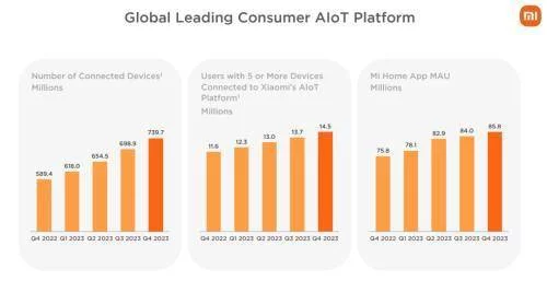 图片[4] - 小米总裁回应“友商不再兼容安卓” - 万事屋 | 生活·动漫·娱乐综合社区-银魂同好聚集地