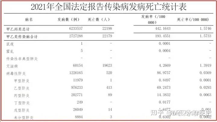 西医是如何战胜中医的？-1