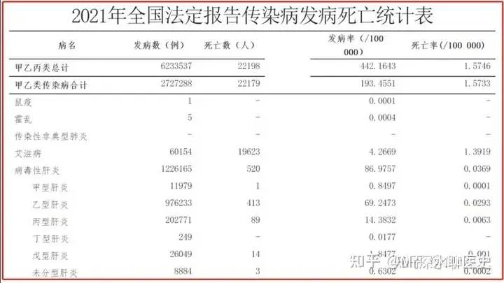 西医是如何战胜中医的?-1 西医是如何战胜中医的?-1
