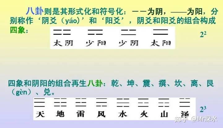 学药学的表哥经常说中医是巫术,我该怎么反驳?-1 学药学的表哥经常说中医是巫术,我该怎么反驳?-1