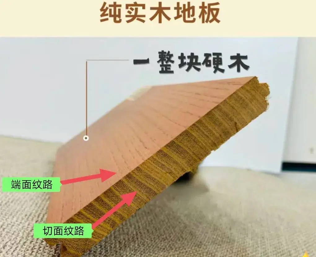 看完这篇避雷攻略再买木地板,不花冤枉钱买教训!-1 看完这篇避雷攻略再买木地板,不花冤枉钱买教训!-1