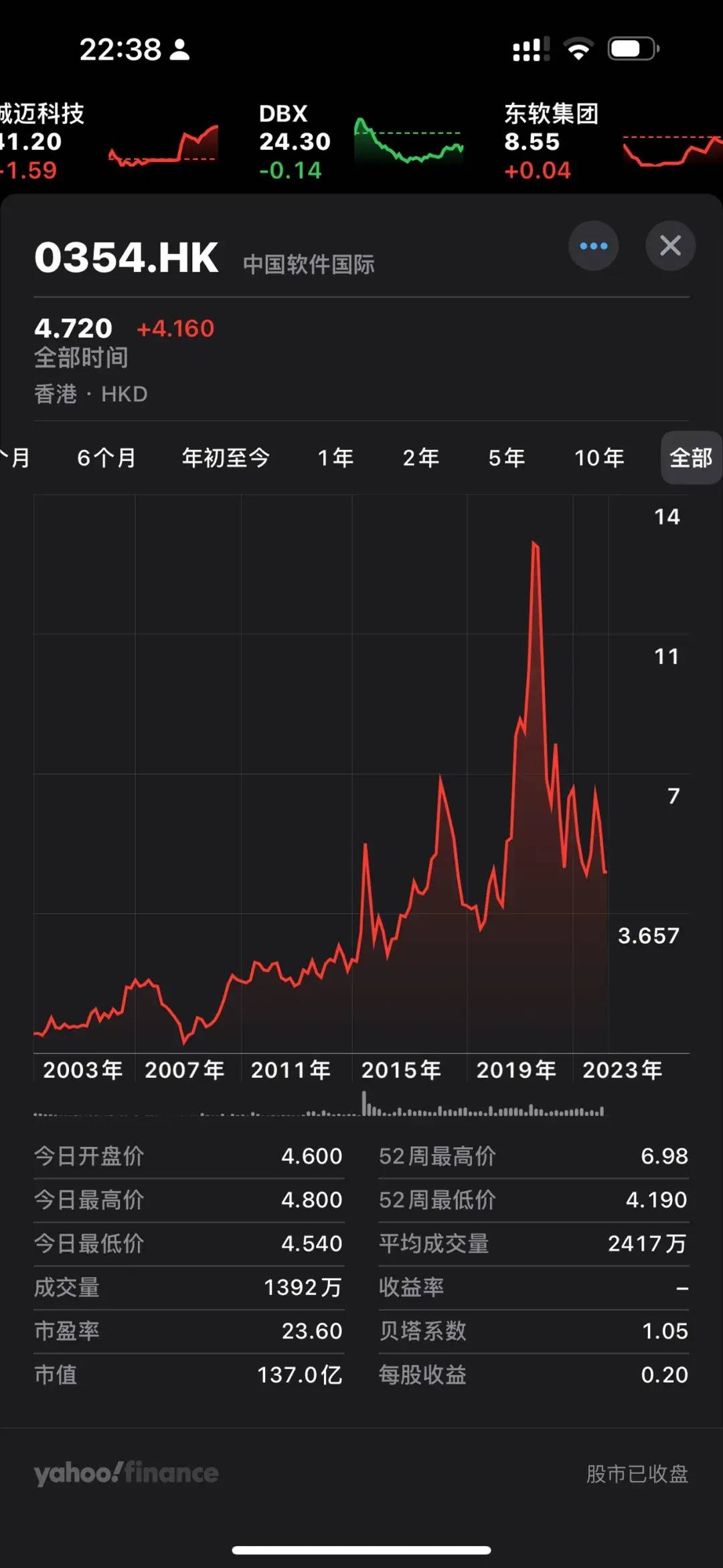 裁员广进了,中软国际:砍掉 22063 人-1 裁员广进了,中软国际:砍掉 22063 人-1