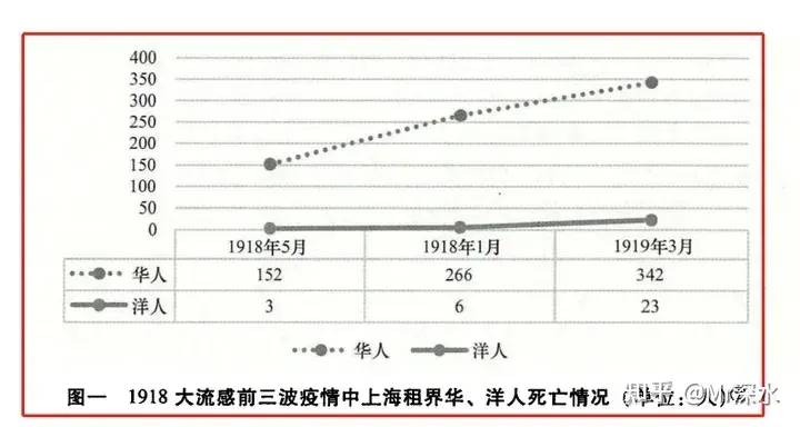 如果只有中医，新冠现在应该是什么样子？-1