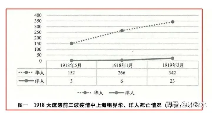 如果只有中医,新冠现在应该是什么样子?-1 如果只有中医,新冠现在应该是什么样子?-1