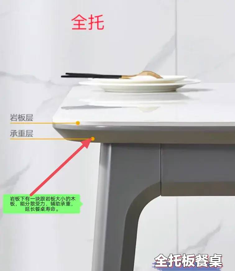 想买岩板餐桌，先看看这十七条转载的避坑攻略，避免花冤枉钱！-1
