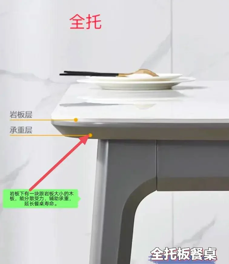 想买岩板餐桌,先看看这十七条转载的避坑攻略,避免花冤枉钱!-1 想买岩板餐桌,先看看这十七条转载的避坑攻略,避免花冤枉钱!-1