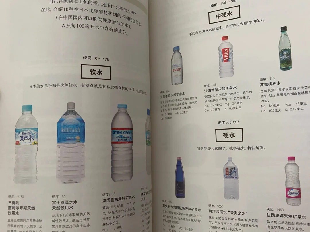 请答应我,不要在饿的时候打开这本《拉面》或《肉料理》-1 请答应我,不要在饿的时候打开这本《拉面》或《肉料理》-1