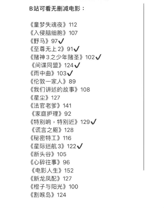 有网友做了个关于B站可看的无删减电影统计 - 万事屋 | 生活·动漫·娱乐综合社区-银魂同好聚集地