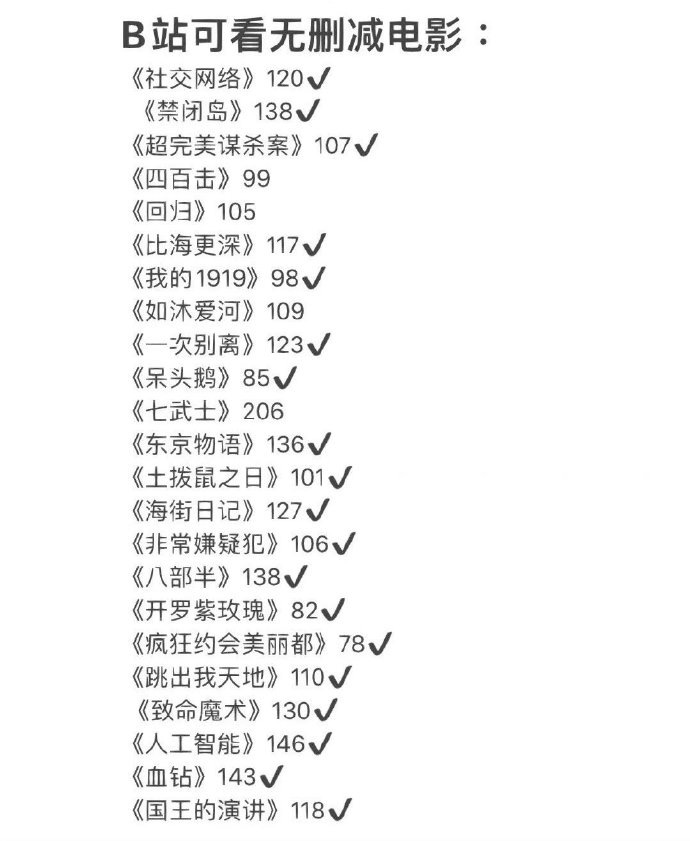 有网友做了个关于B站可看的无删减电影统计 - 万事屋 | 生活·动漫·娱乐综合社区-银魂同好聚集地