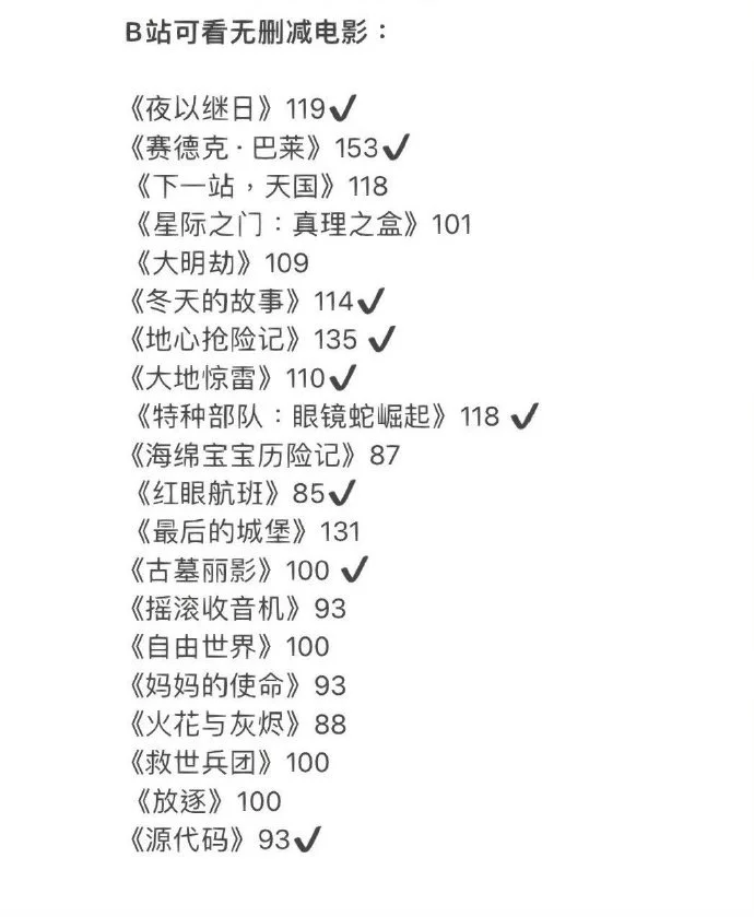 图片[4] - 有网友做了个关于B站可看的无删减电影统计 - 影视分享银魂 - 娱乐腐坏生活 - 万事屋 | 生活·动漫·娱乐综合社区-银魂同好聚集地