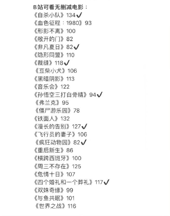 图片[6] - 有网友做了个关于B站可看的无删减电影统计 - 影视分享银魂 - 娱乐腐坏生活 - 万事屋