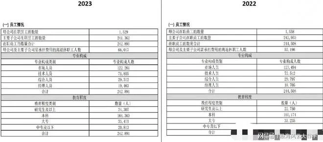 20240412220547401-Image 46