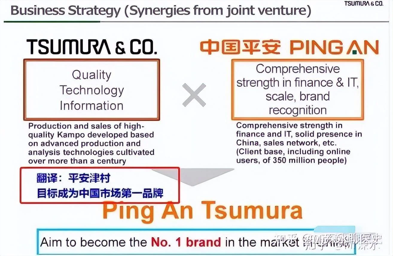 为什么中国不大力发展中医,而且中药还被日本控制?-1 为什么中国不大力发展中医,而且中药还被日本控制?-1