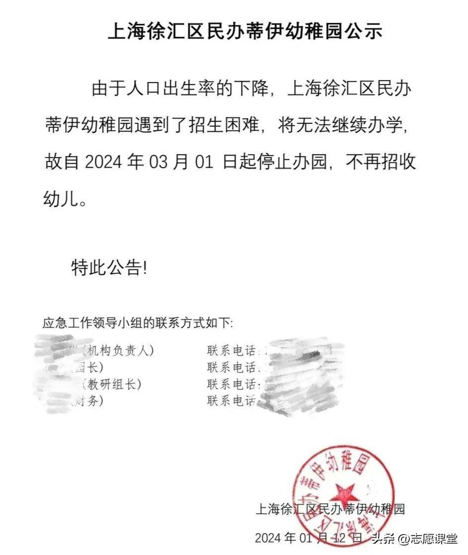 【转载】上海惊现48家学校宣布停办:教育变革中的警钟与机遇-1 【转载】上海惊现48家学校宣布停办:教育变革中的警钟与机遇-1