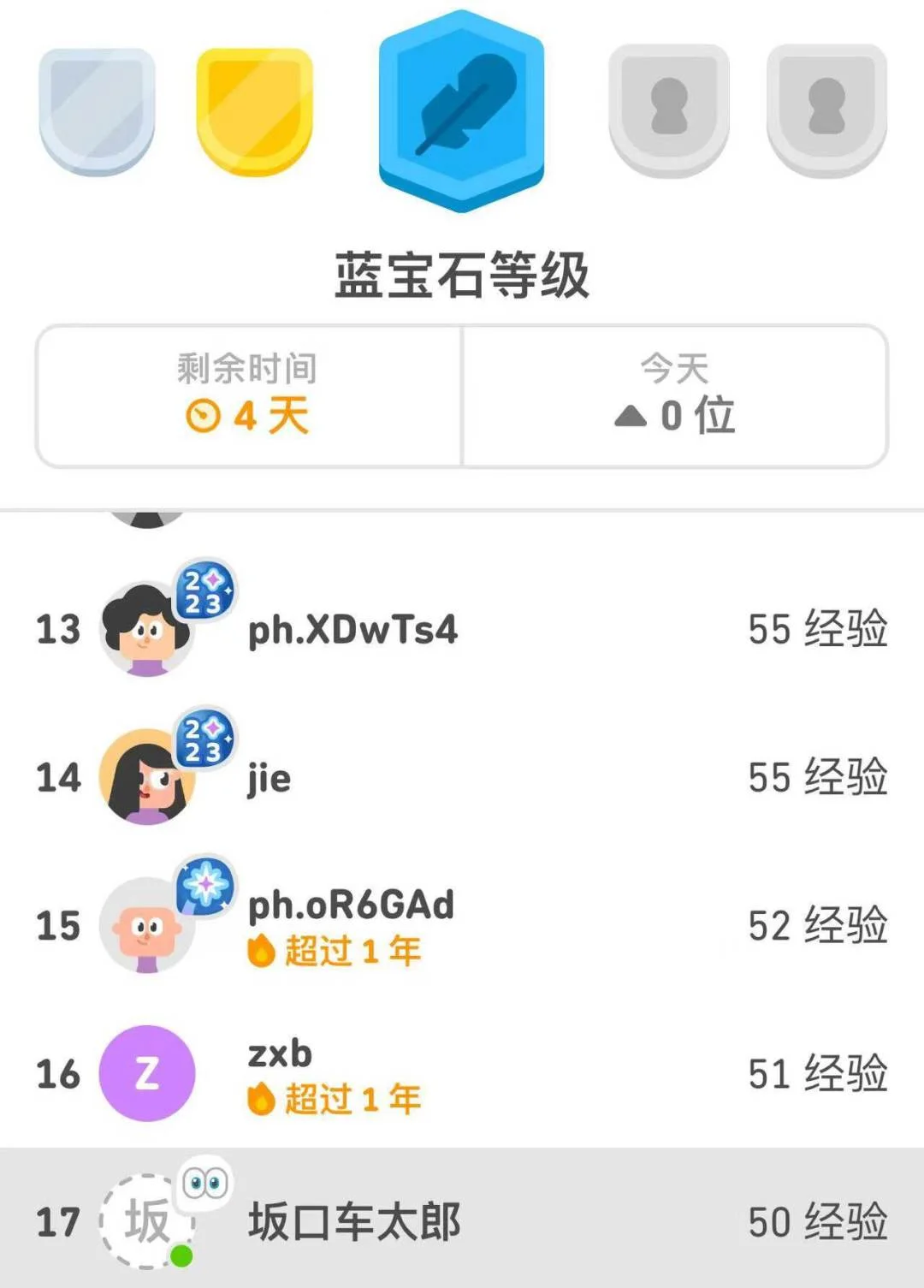 有网友说想要学好外语就先卸载多邻国?-1 有网友说想要学好外语就先卸载多邻国?-1