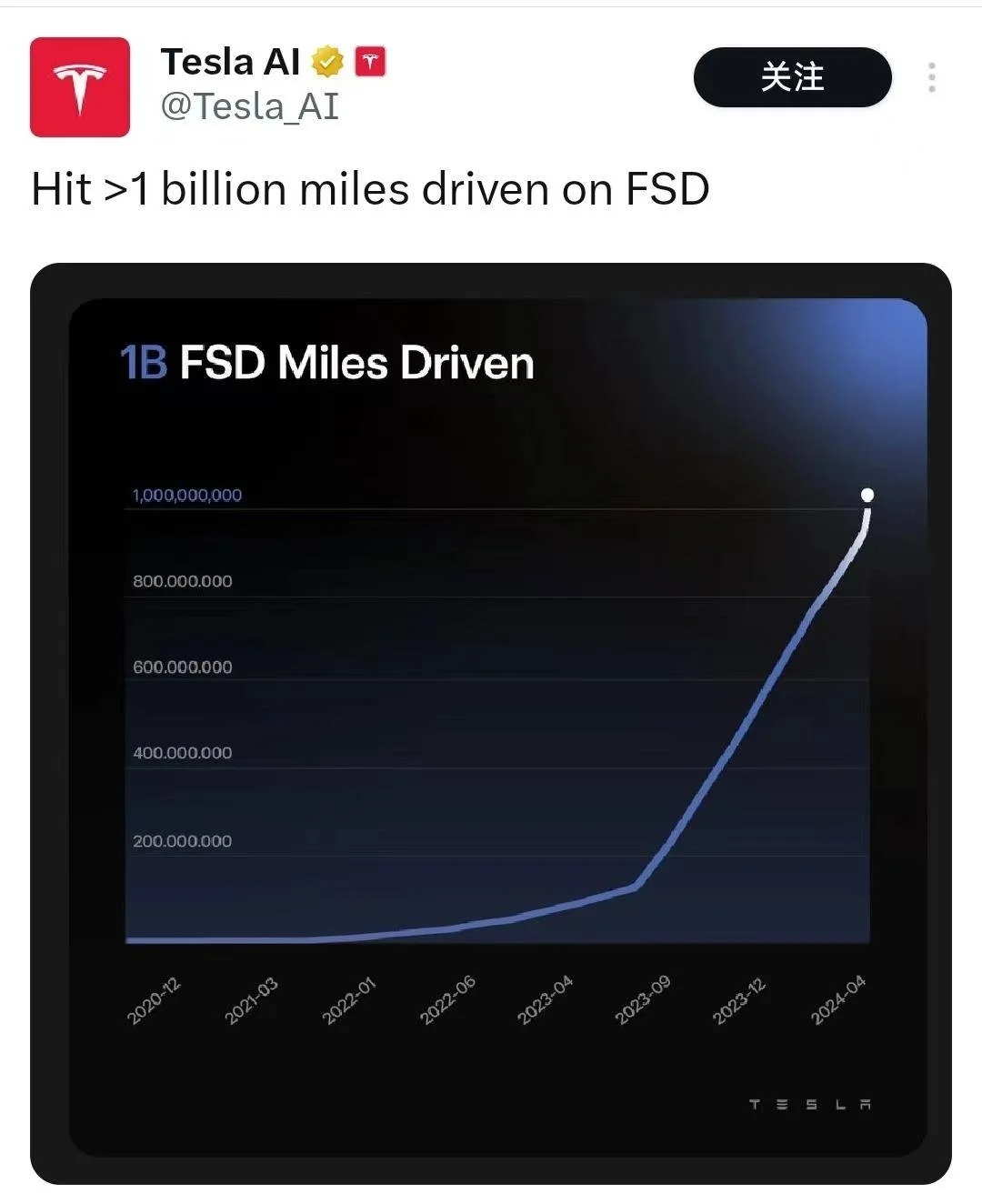 图片[4] - 马斯克宣布：特斯拉将于8月8日发布robotaxi - 万事屋 | 生活·动漫·娱乐综合社区-银魂同好聚集地