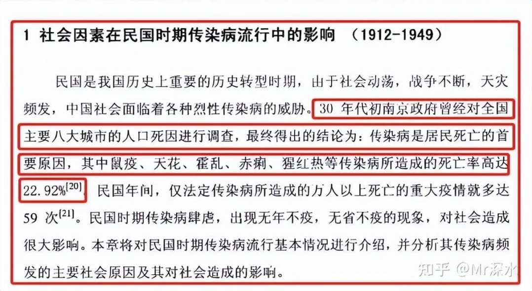 如果只有中医,新冠现在应该是什么样子?-1 如果只有中医,新冠现在应该是什么样子?-1