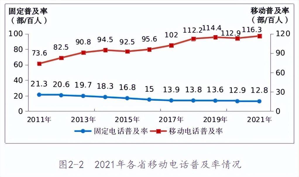 网传这可能是全世界最常见的电话号码：2147483647 - 万事屋 | 生活·动漫·娱乐综合社区-银魂同好聚集地