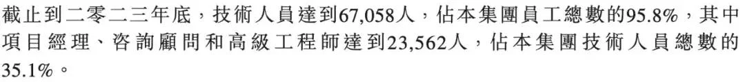 裁员广进了,中软国际:砍掉 22063 人-1 裁员广进了,中软国际:砍掉 22063 人-1
